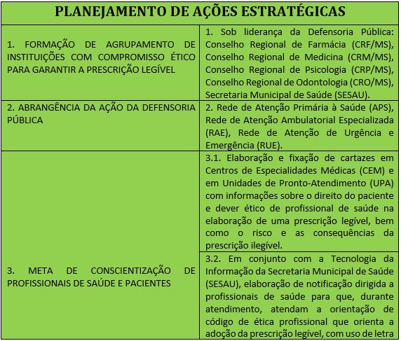 Quadro2